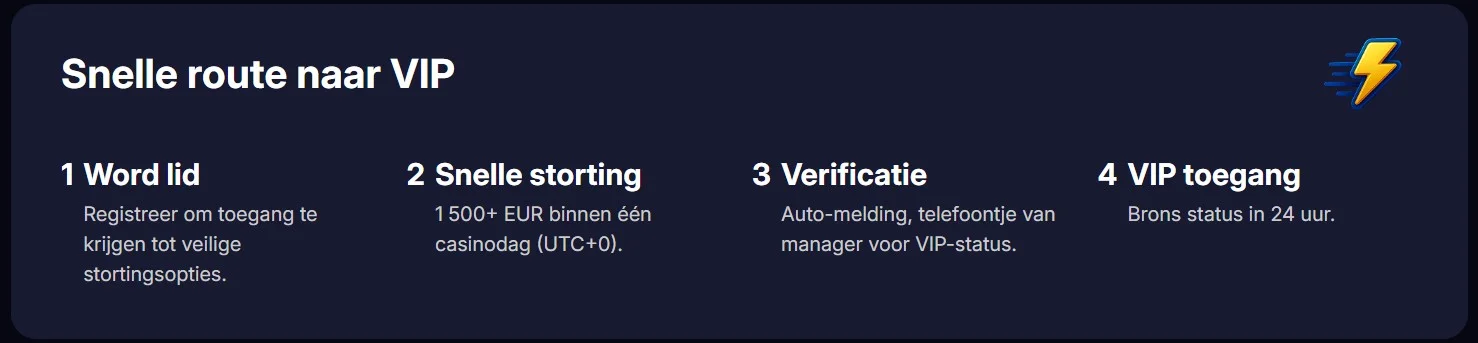 WinOlympia Casino Vip